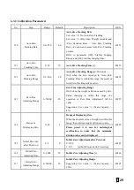 Предварительный просмотр 30 страницы Supmeter BST106-M10(GH) Operation Manual