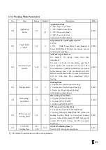 Preview for 32 page of Supmeter BST106-M10(GH) Operation Manual