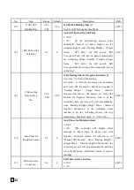 Предварительный просмотр 33 страницы Supmeter BST106-M10(GH) Operation Manual