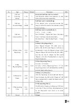 Preview for 34 page of Supmeter BST106-M10(GH) Operation Manual