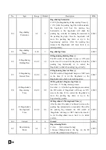 Preview for 35 page of Supmeter BST106-M10(GH) Operation Manual