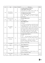 Предварительный просмотр 36 страницы Supmeter BST106-M10(GH) Operation Manual