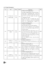 Preview for 37 page of Supmeter BST106-M10(GH) Operation Manual