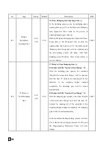 Preview for 39 page of Supmeter BST106-M10(GH) Operation Manual