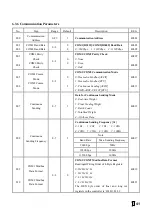 Preview for 42 page of Supmeter BST106-M10(GH) Operation Manual