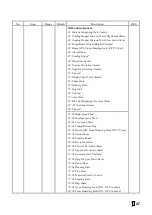 Preview for 48 page of Supmeter BST106-M10(GH) Operation Manual