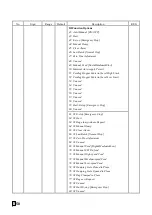 Предварительный просмотр 51 страницы Supmeter BST106-M10(GH) Operation Manual