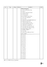 Предварительный просмотр 52 страницы Supmeter BST106-M10(GH) Operation Manual