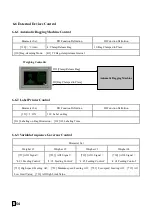 Preview for 55 page of Supmeter BST106-M10(GH) Operation Manual