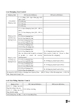 Preview for 56 page of Supmeter BST106-M10(GH) Operation Manual