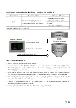 Preview for 60 page of Supmeter BST106-M10(GH) Operation Manual