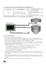 Preview for 61 page of Supmeter BST106-M10(GH) Operation Manual