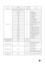 Preview for 64 page of Supmeter BST106-M10(GH) Operation Manual