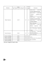 Preview for 65 page of Supmeter BST106-M10(GH) Operation Manual