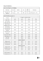 Preview for 66 page of Supmeter BST106-M10(GH) Operation Manual