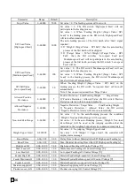 Preview for 67 page of Supmeter BST106-M10(GH) Operation Manual