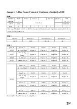 Preview for 68 page of Supmeter BST106-M10(GH) Operation Manual