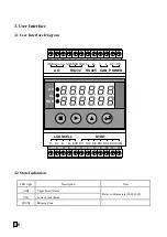 Preview for 7 page of Supmeter BST106-M60S(L) Operation Manual