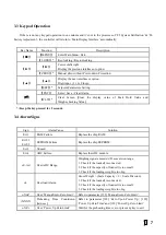 Preview for 8 page of Supmeter BST106-M60S(L) Operation Manual