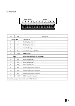 Preview for 10 page of Supmeter BST106-M60S(L) Operation Manual