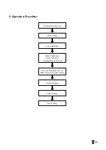 Preview for 12 page of Supmeter BST106-M60S(L) Operation Manual