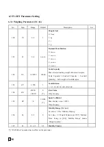 Preview for 17 page of Supmeter BST106-M60S(L) Operation Manual