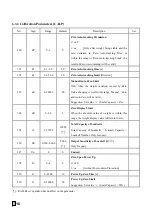 Preview for 19 page of Supmeter BST106-M60S(L) Operation Manual