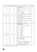 Preview for 23 page of Supmeter BST106-M60S(L) Operation Manual