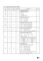 Preview for 24 page of Supmeter BST106-M60S(L) Operation Manual