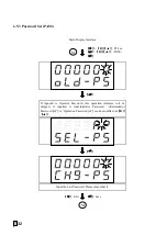 Preview for 33 page of Supmeter BST106-M60S(L) Operation Manual