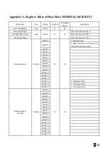 Preview for 34 page of Supmeter BST106-M60S(L) Operation Manual