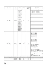 Preview for 35 page of Supmeter BST106-M60S(L) Operation Manual