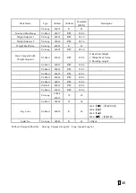 Preview for 36 page of Supmeter BST106-M60S(L) Operation Manual