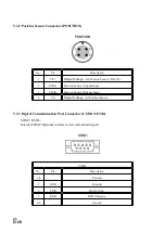 Preview for 21 page of Supmeter BST106-N59 Operation Manual