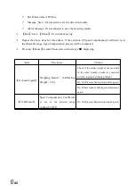 Preview for 43 page of Supmeter BST106-N59 Operation Manual