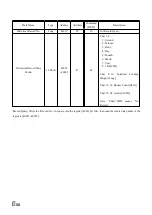 Preview for 51 page of Supmeter BST106-N59 Operation Manual