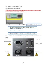 Предварительный просмотр 14 страницы Supore ALE-1200 Operation Manual