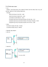 Предварительный просмотр 29 страницы Supore ALE-1200 Operation Manual