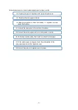 Preview for 13 page of Supore ALE-1600 Operation Manual