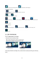 Предварительный просмотр 30 страницы Supore ALE-1600 Operation Manual