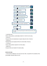 Предварительный просмотр 32 страницы Supore ALE-1600 Operation Manual