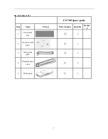 Предварительный просмотр 10 страницы Supore CS-700 Operation Manual