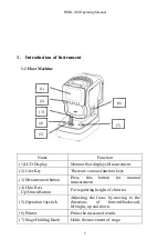 Preview for 6 page of Supore RMK-700 Operating Manual