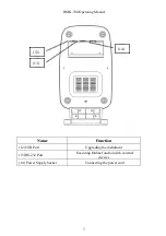 Preview for 8 page of Supore RMK-700 Operating Manual