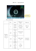 Preview for 15 page of Supore RMK-700 Operating Manual