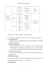 Preview for 16 page of Supore RMK-700 Operating Manual