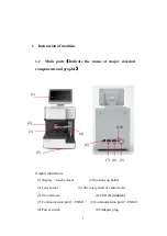 Предварительный просмотр 6 страницы Supore ST-1200 Operation Manual