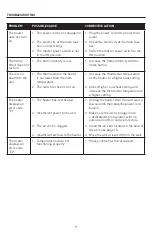 Preview for 9 page of Supply Chain Sources lifesmart HT1109 Important Safety Instructions Manual