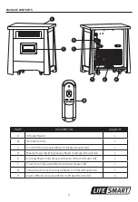 Предварительный просмотр 3 страницы Supply Chain Sources Lifesmart LS-8WIQH-LB Manual