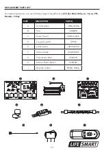 Предварительный просмотр 15 страницы Supply Chain Sources Lifesmart LS-8WIQH-LB Manual